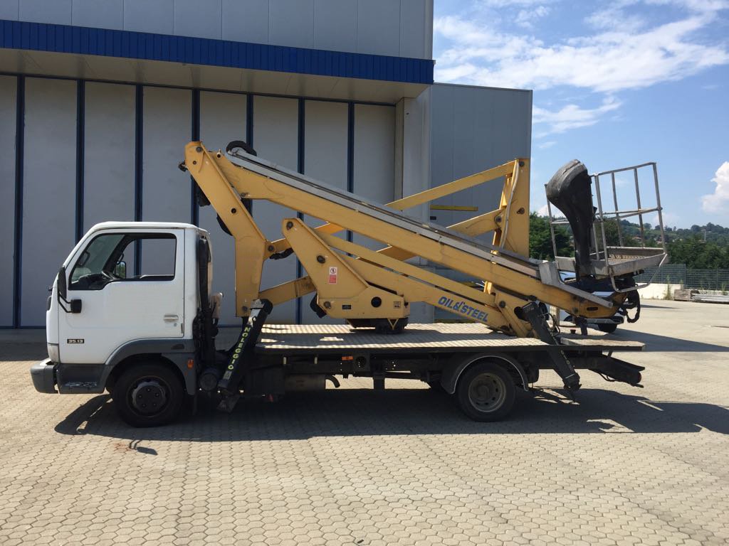 Piattaforma Autocarrata OIL & STEEL SNAKE 2190